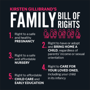 Kirsten Gillibrand's Family Bill of Rights 1. Right to a safe and healthy pregnancy 2. Right to have or adopt and bring home a child, regardless of parent's income or sexual orientation 3. Right to a safe and affordable nursery 4. Right to care for your loved ones, including your child in its infancy 5. Right to affordable child care and early education